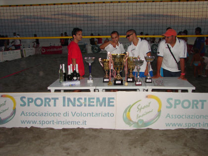 Immagine corrente